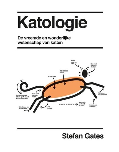 Afbeelding vasn Katologie boek